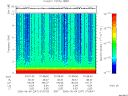 T2006247_07_10KHZ_WBB thumbnail Spectrogram
