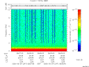 T2006247_08_10KHZ_WBB thumbnail Spectrogram