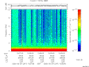 T2006247_10_10KHZ_WBB thumbnail Spectrogram