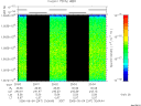 T2006247_20_10025KHZ_WBB thumbnail Spectrogram