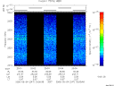 T2006247_20_2025KHZ_WBB thumbnail Spectrogram