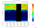 T2006250_02_75KHZ_WBB thumbnail Spectrogram