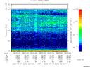 T2006250_08_75KHZ_WBB thumbnail Spectrogram