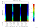T2006250_18_10KHZ_WBB thumbnail Spectrogram