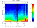 T2006250_20_10KHZ_WBB thumbnail Spectrogram