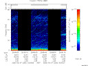 T2006250_20_75KHZ_WBB thumbnail Spectrogram