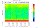 T2006252_01_10KHZ_WBB thumbnail Spectrogram