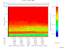 T2006252_01_75KHZ_WBB thumbnail Spectrogram
