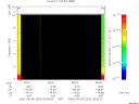 T2006252_06_10KHZ_WBB thumbnail Spectrogram