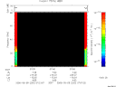 T2006252_07_75KHZ_WBB thumbnail Spectrogram