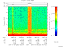 T2006252_08_10KHZ_WBB thumbnail Spectrogram
