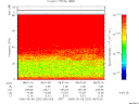 T2006252_08_75KHZ_WBB thumbnail Spectrogram