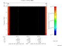 T2006252_09_10KHZ_WBB thumbnail Spectrogram