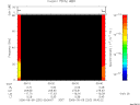 T2006252_09_75KHZ_WBB thumbnail Spectrogram