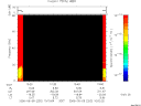 T2006252_10_75KHZ_WBB thumbnail Spectrogram