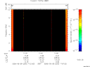 T2006252_11_10KHZ_WBB thumbnail Spectrogram
