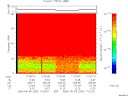 T2006252_11_75KHZ_WBB thumbnail Spectrogram