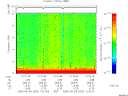 T2006252_12_10KHZ_WBB thumbnail Spectrogram