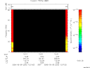 T2006252_12_75KHZ_WBB thumbnail Spectrogram
