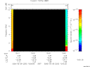 T2006252_13_10KHZ_WBB thumbnail Spectrogram