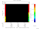 T2006252_13_75KHZ_WBB thumbnail Spectrogram