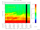 T2006252_17_10KHZ_WBB thumbnail Spectrogram