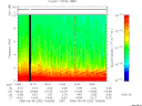 T2006252_19_10KHZ_WBB thumbnail Spectrogram