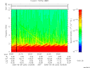 T2006252_20_10KHZ_WBB thumbnail Spectrogram