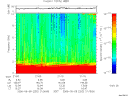 T2006252_21_10KHZ_WBB thumbnail Spectrogram