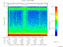 T2006253_03_10KHZ_WBB thumbnail Spectrogram