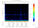 T2006253_06_75KHZ_WBB thumbnail Spectrogram