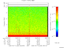 T2006253_09_10KHZ_WBB thumbnail Spectrogram