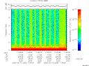 T2006253_11_10KHZ_WBB thumbnail Spectrogram