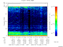 T2006253_21_75KHZ_WBB thumbnail Spectrogram