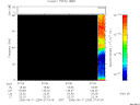T2006254_07_75KHZ_WBB thumbnail Spectrogram