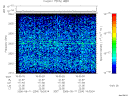 T2006254_19_2025KHZ_WBB thumbnail Spectrogram