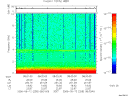 T2006255_08_10KHZ_WBB thumbnail Spectrogram