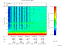 T2006255_09_10KHZ_WBB thumbnail Spectrogram
