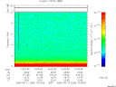 T2006255_10_10KHZ_WBB thumbnail Spectrogram