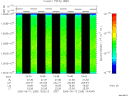 T2006255_19_10025KHZ_WBB thumbnail Spectrogram