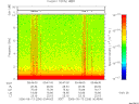 T2006256_00_10KHZ_WBB thumbnail Spectrogram
