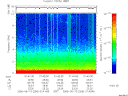 T2006256_01_10KHZ_WBB thumbnail Spectrogram