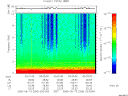 T2006256_03_10KHZ_WBB thumbnail Spectrogram