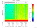 T2006256_04_10KHZ_WBB thumbnail Spectrogram