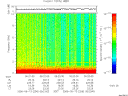 T2006256_05_10KHZ_WBB thumbnail Spectrogram