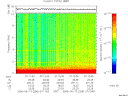 T2006256_07_10KHZ_WBB thumbnail Spectrogram