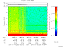 T2006256_08_10KHZ_WBB thumbnail Spectrogram