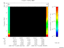 T2006256_09_10KHZ_WBB thumbnail Spectrogram