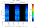 T2006257_11_2025KHZ_WBB thumbnail Spectrogram