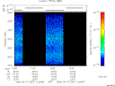 T2006257_12_2025KHZ_WBB thumbnail Spectrogram